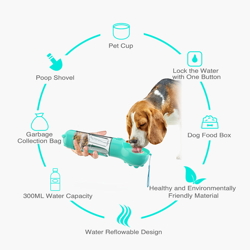 Portable 3-in-1 Pet Bottle